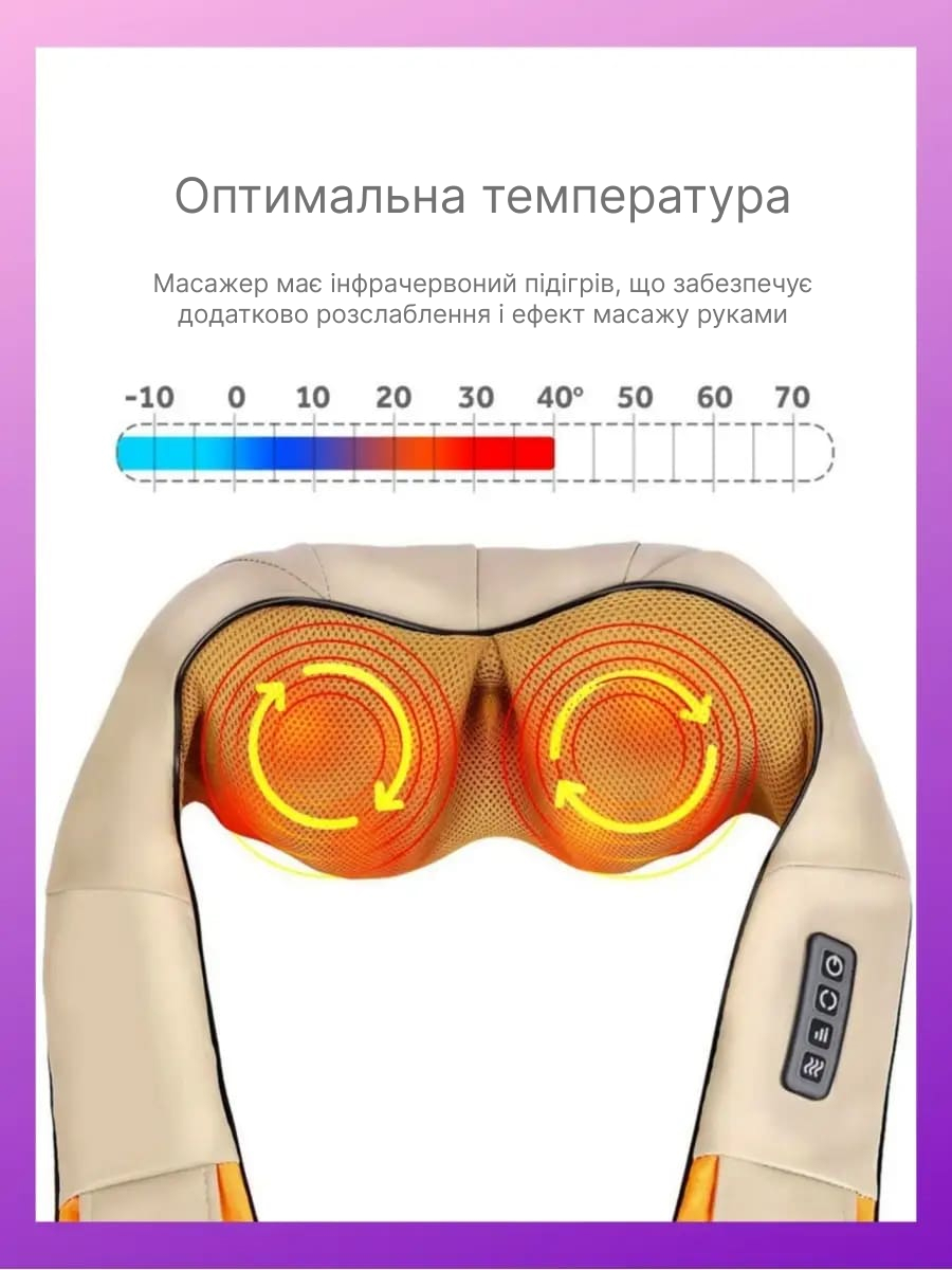 Масажер для шиї та плечей